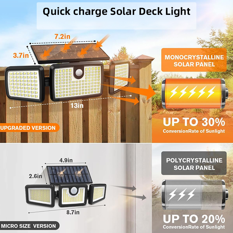 AuSilver High Brightness IP67 LED Solar Garden Security Lights 3-Head with Motion Sensor Outdoor Garden Landscape Yard Lighting