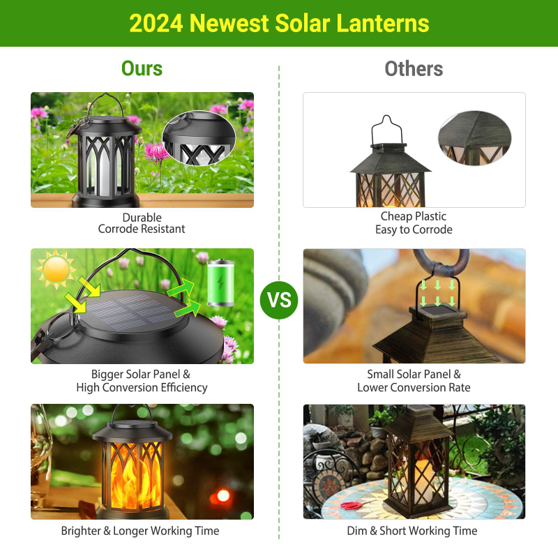 Garden Solar Light Lamp Courtyard Porch Terrace Flickering Flames Hanging Lantern for Camping Garden Patio Walkway Decor