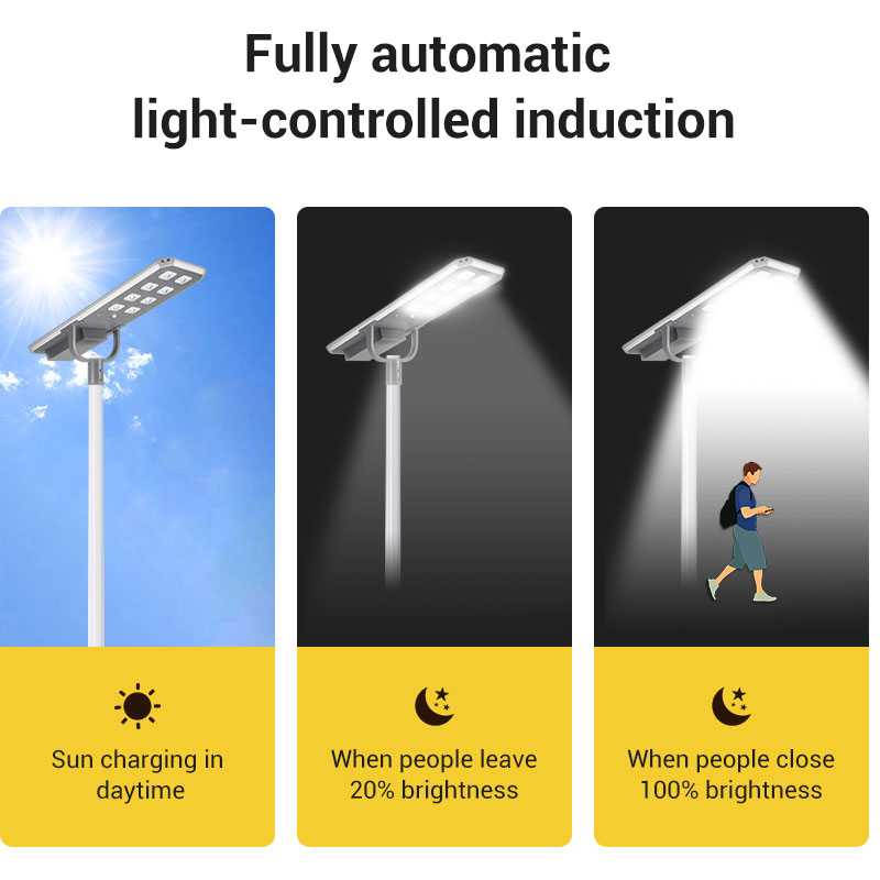 High Power Outdoor Solar Motion Sensor Street Lamp Waterproof All in One LED Roadway Module Lighting Battery Garden Lamp Solar