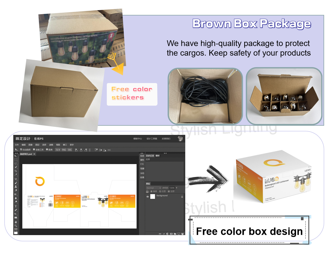 Package Details