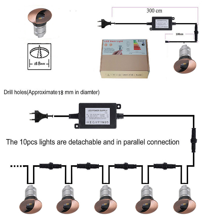 Product Details Zoom