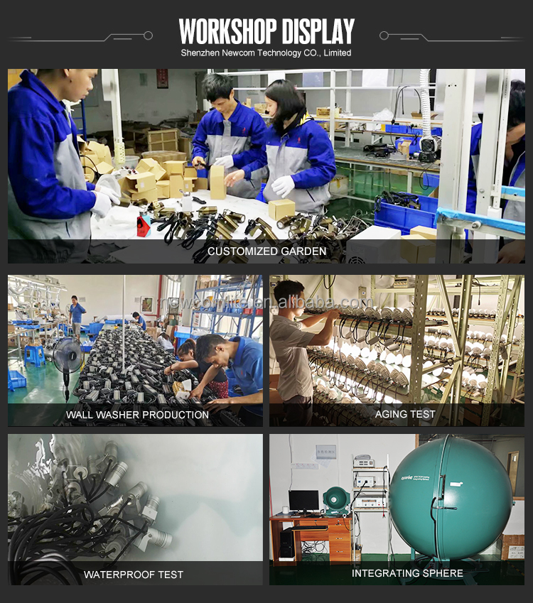 Production Process 3