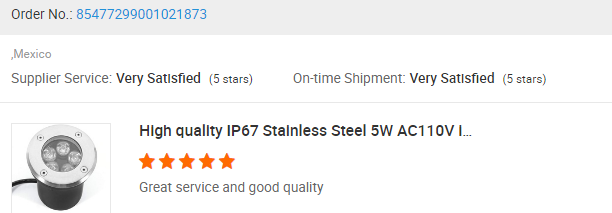 Additional Product View