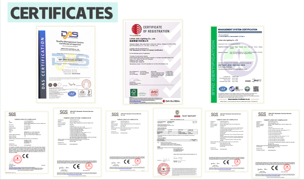 Quality Standard Certificate
