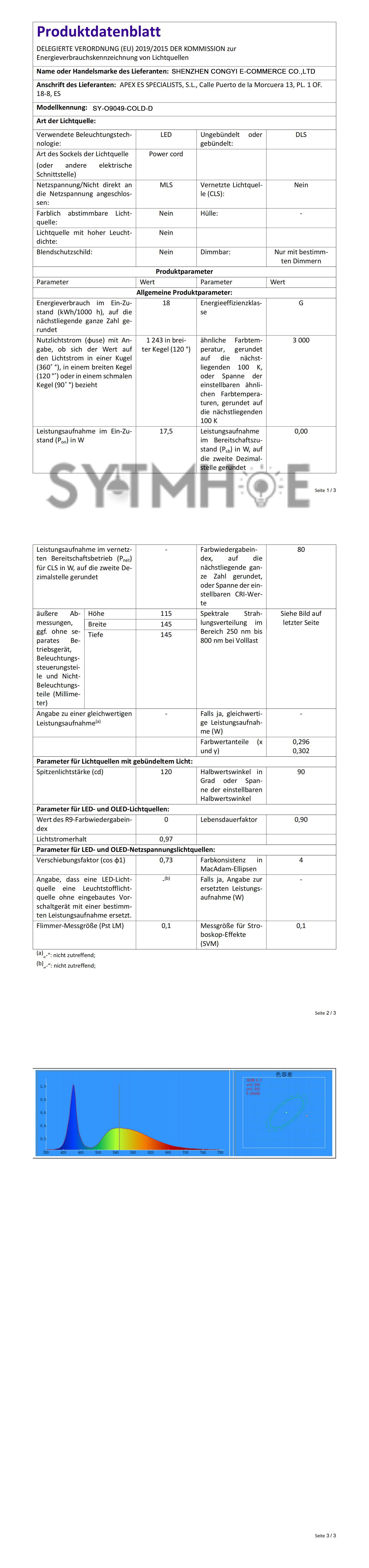 Certificate Document 2