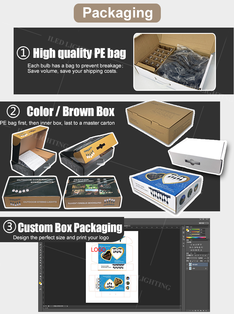 Packaging