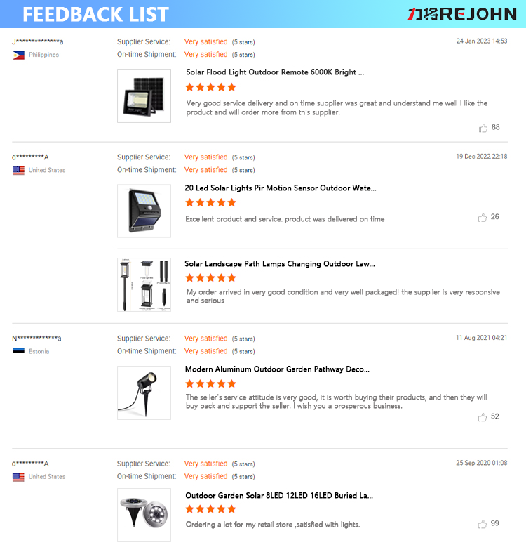 Solar Lantern Specs Graphic