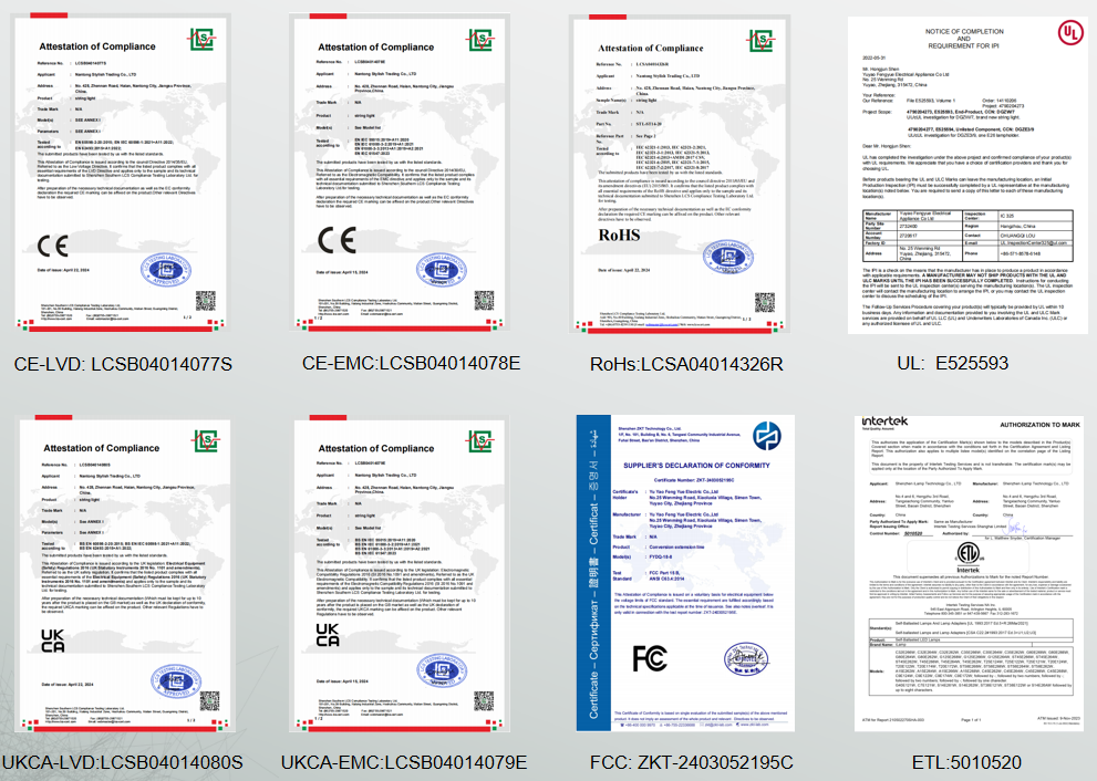 Production Certifications