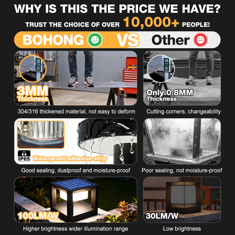 High Quality Landscape IP65 Waterproof Square Pole High Pole Light AC High Brightness Driveway Outdoor LED Garden Lights