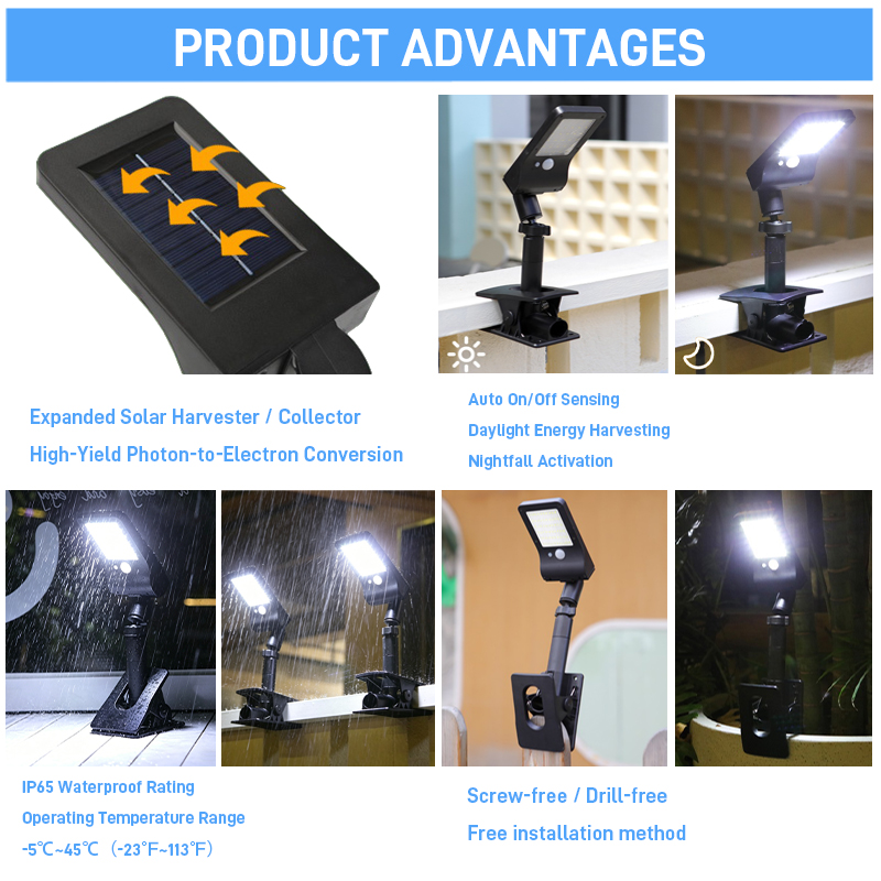 Solarup Clip-on Solar Flood Light Solar Outdoor Lights Waterproof Fence Umbrella Gutter Led Lights for Home No Drilling
