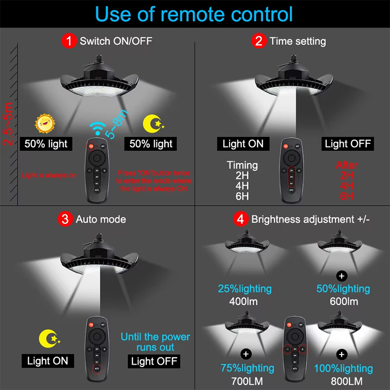 Solar Pendant Light Outdoor Indoor 4 Brightness Level 1000LM Solar Shed Lights Garage Tent Corridor Lighting
