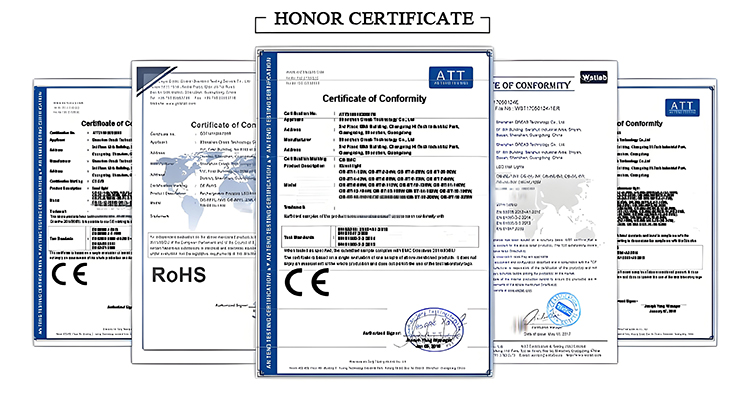 CE Certificate Documentation