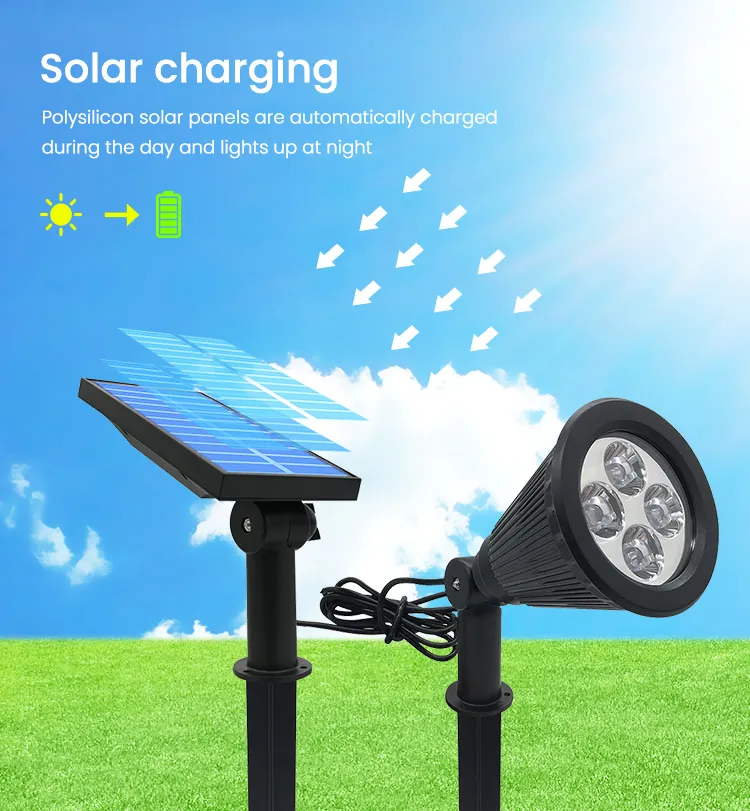 Outdoor Patio Solar Garden Wall Deck Solar LED Garden Light