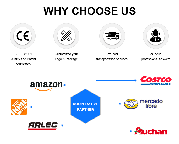 Why Choose Us