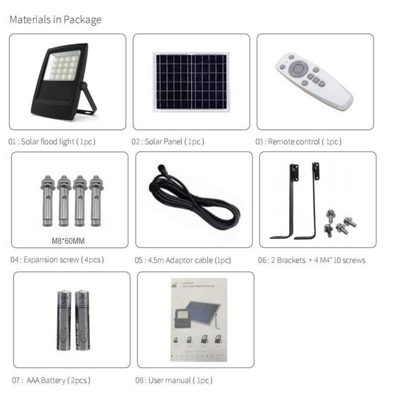 Best Outdoor Solar Floodlight for Garden Lighting and Security