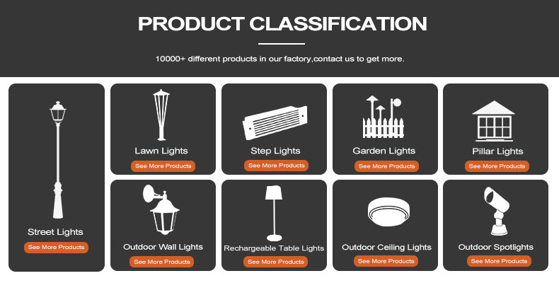Lighting Categories