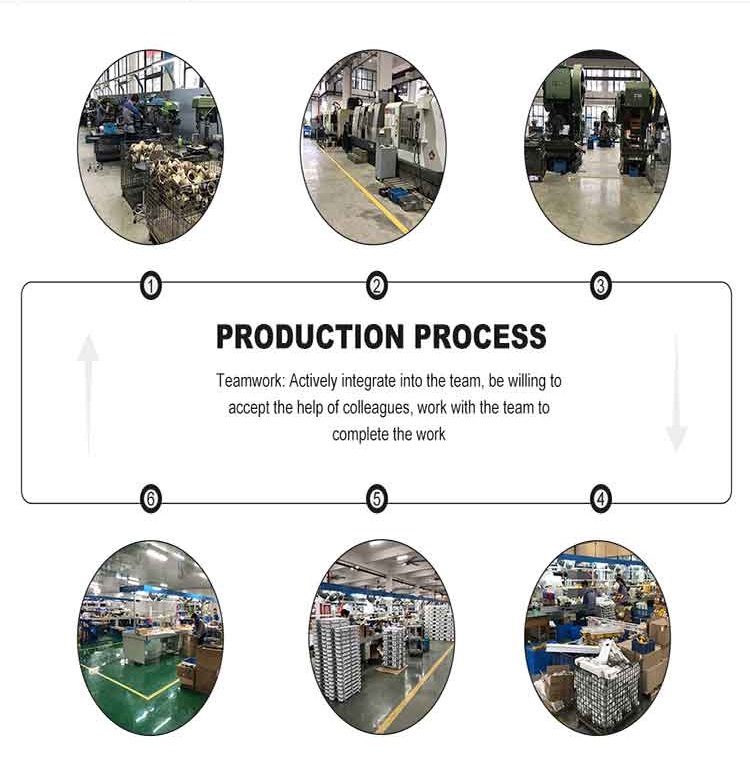 Production Process Details