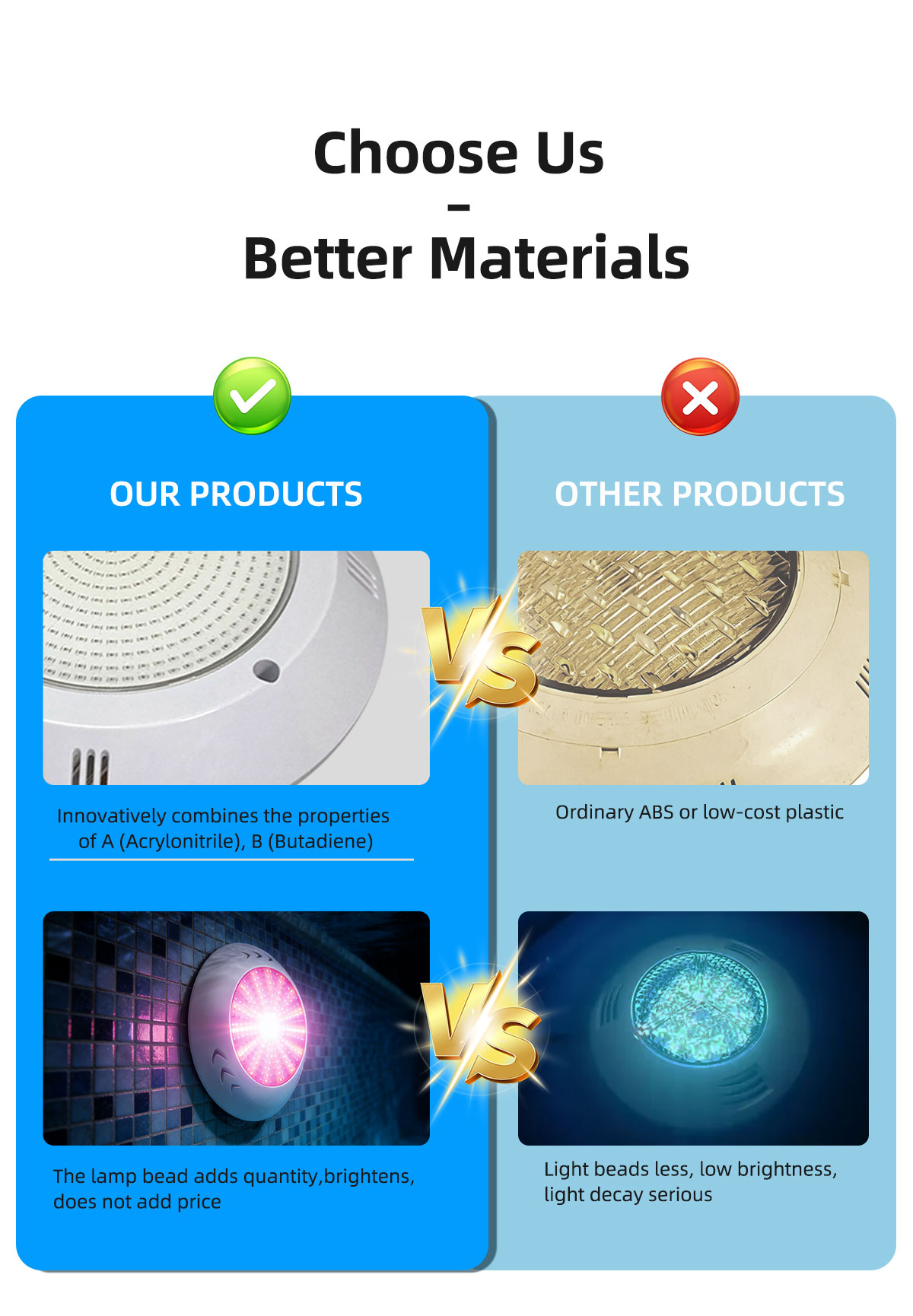 Specification Part 8