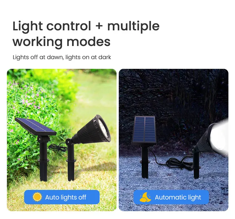 Outdoor Patio Solar Garden Wall Deck Solar LED Garden Light