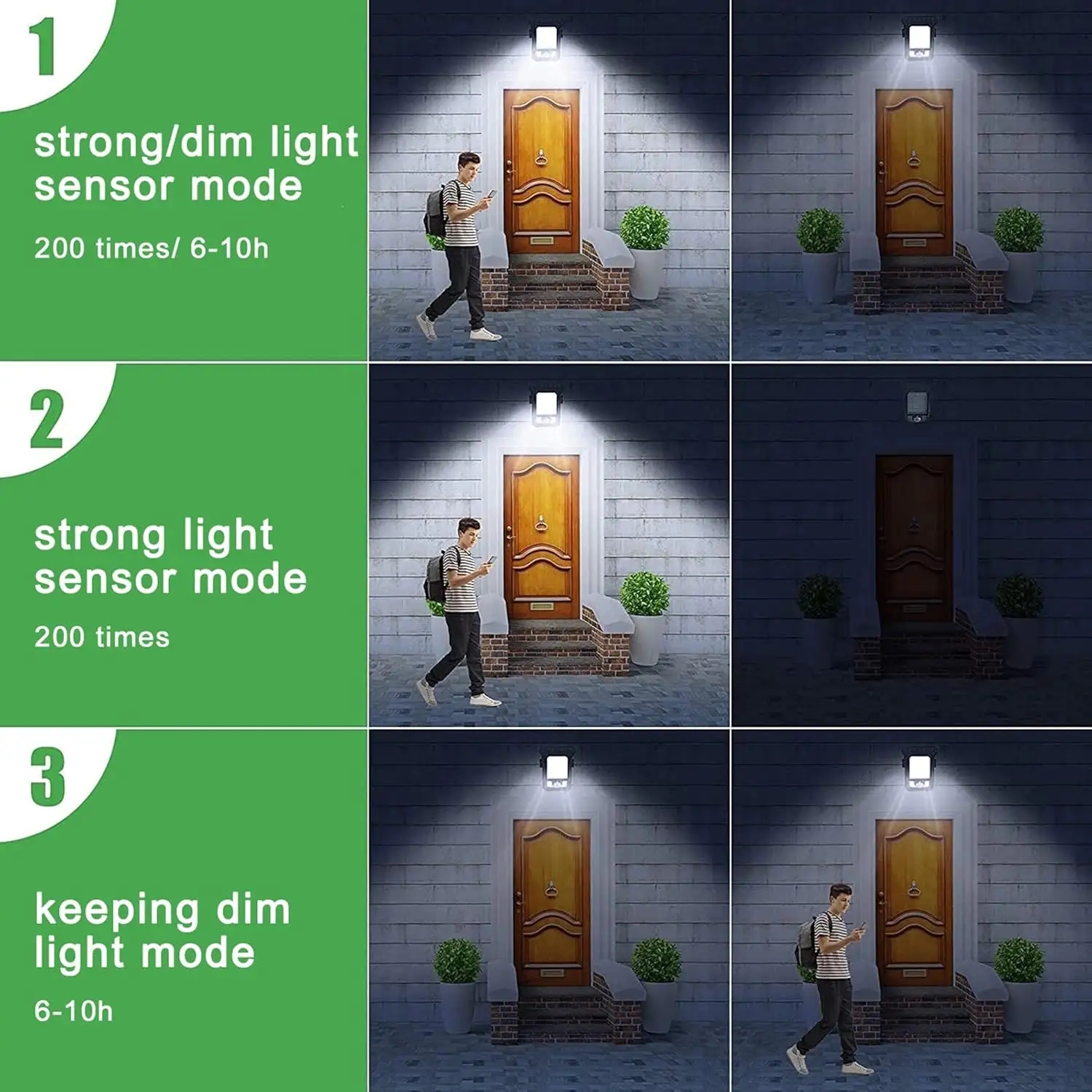 Motion Sensor Outdoor Waterproof Clip on Solar &amp; USB Powered Security Solar Lights for Outside Fence Chain Link Camping Gutter