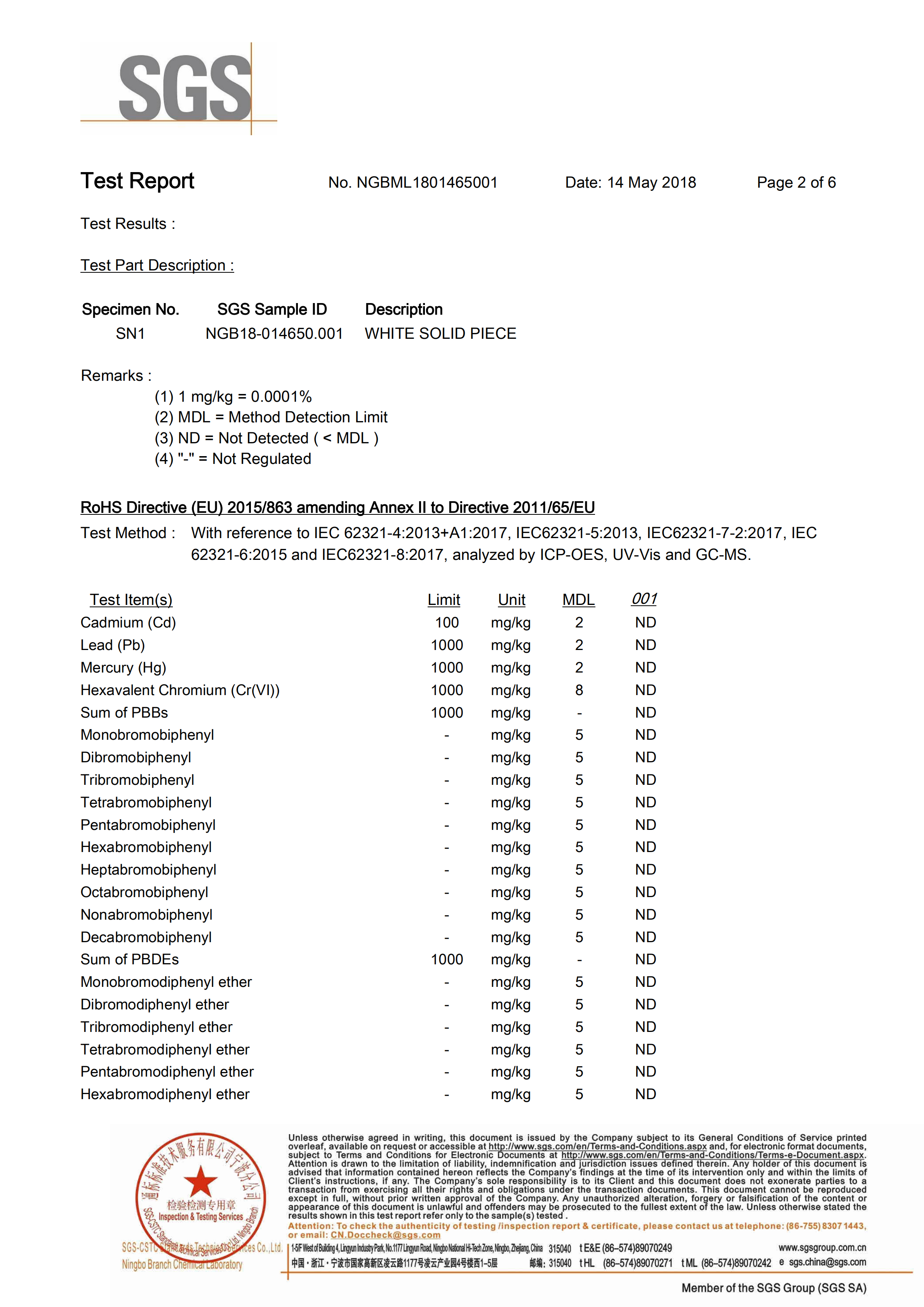 Certification Document 2