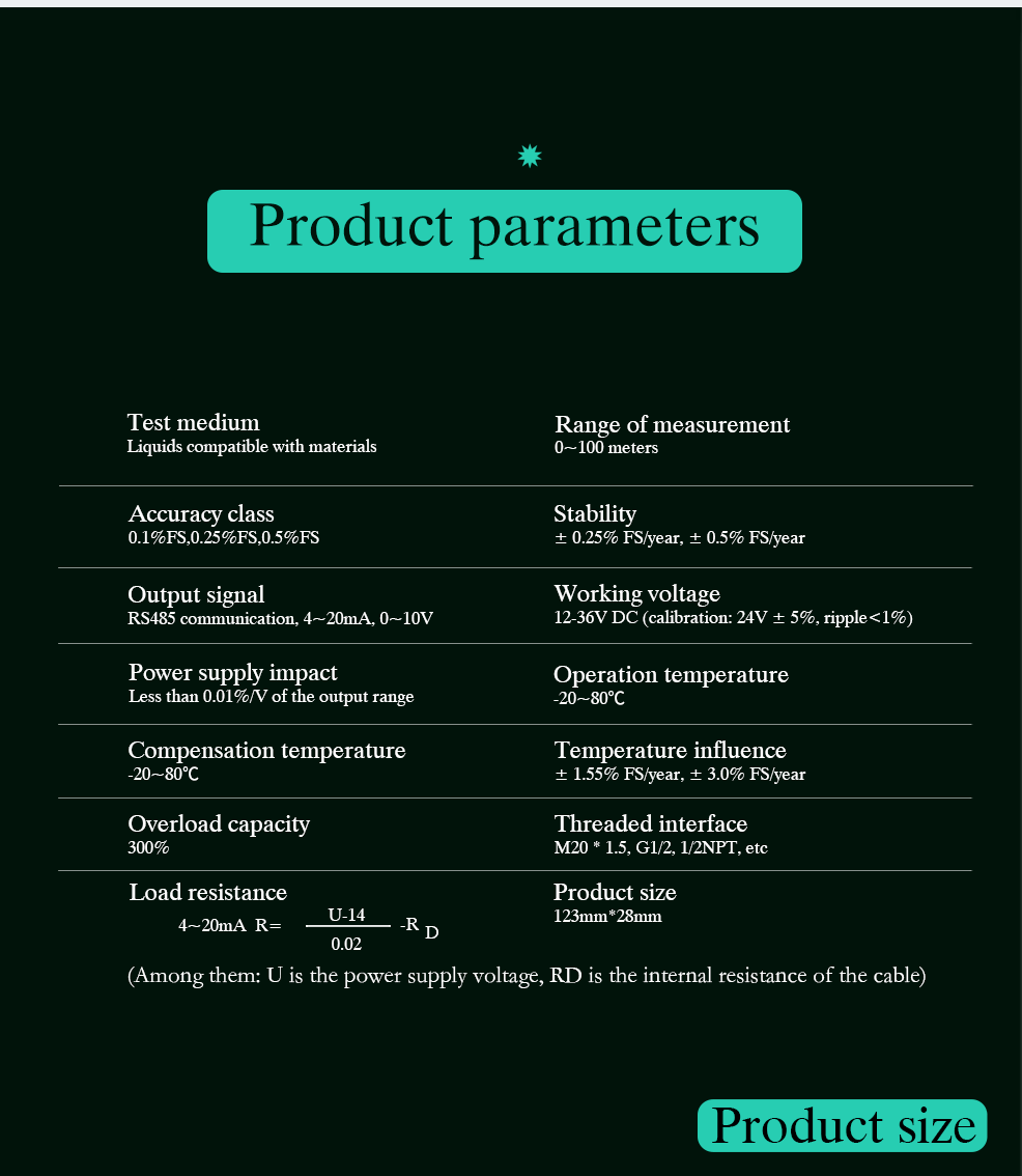 Detailed Technical Data