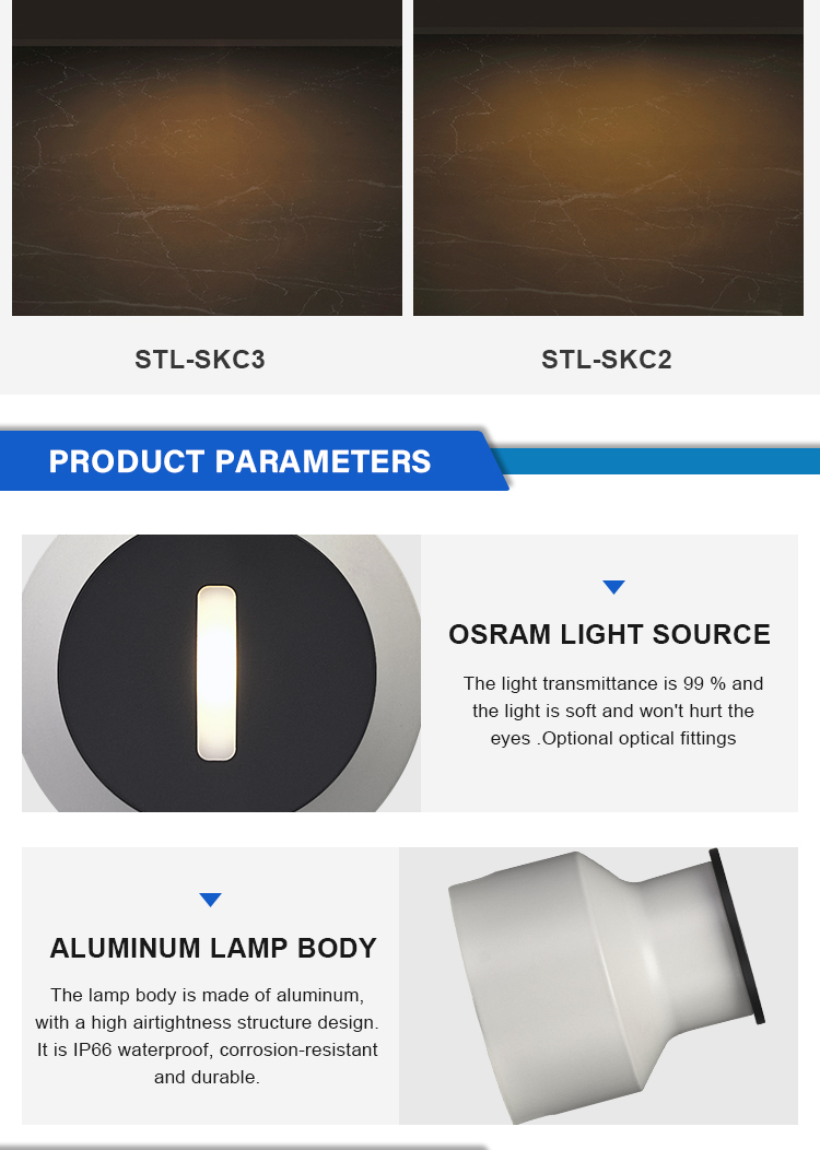 Product 6