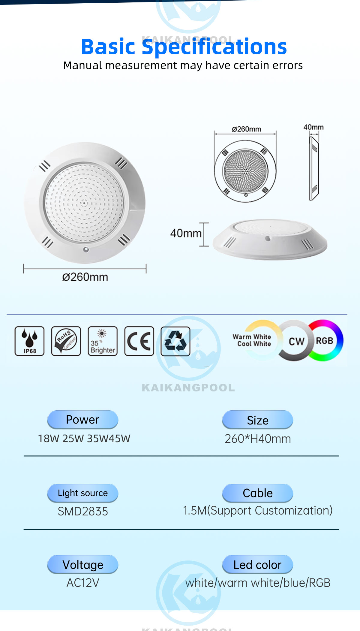 Specification Part 1