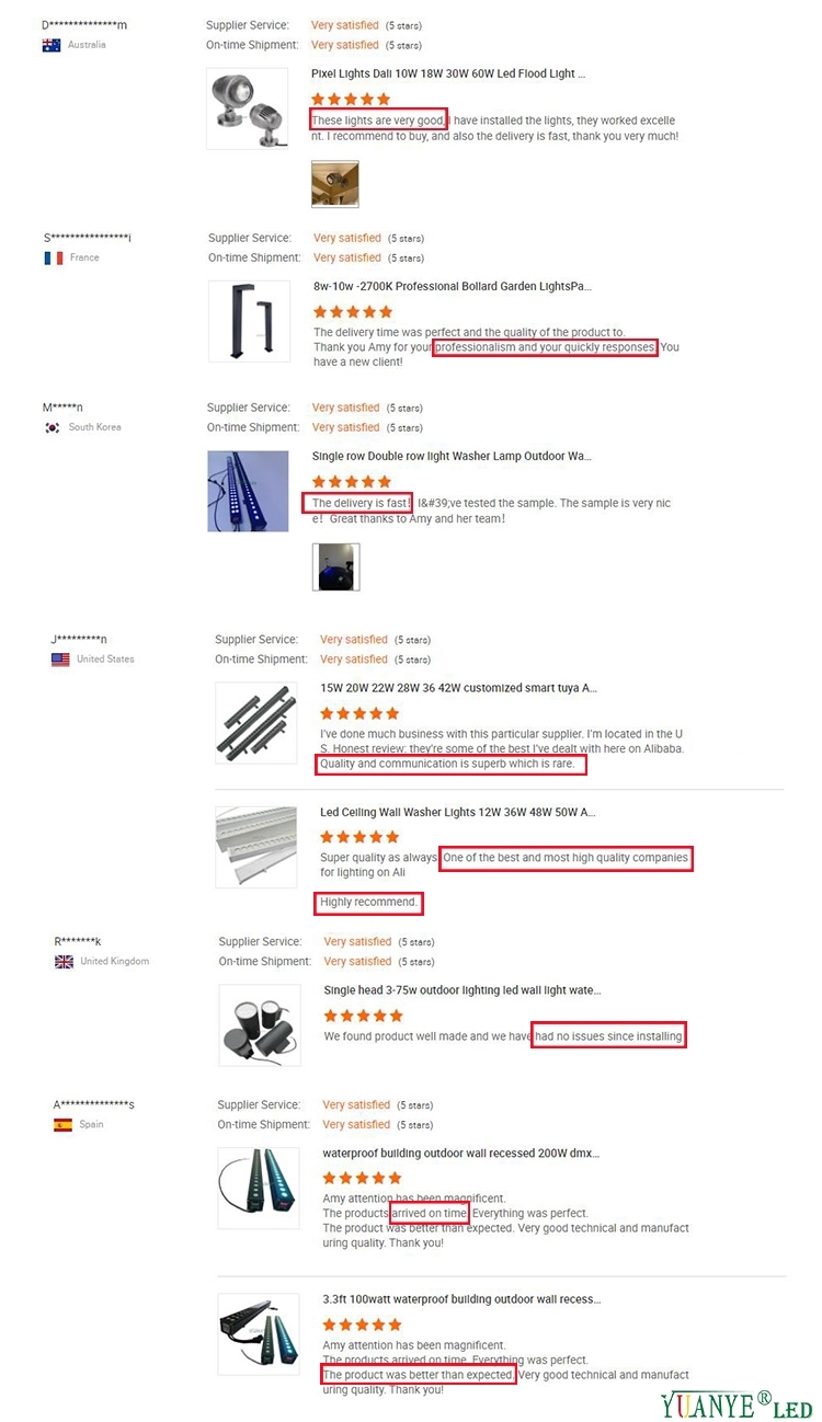 Customer Feedback