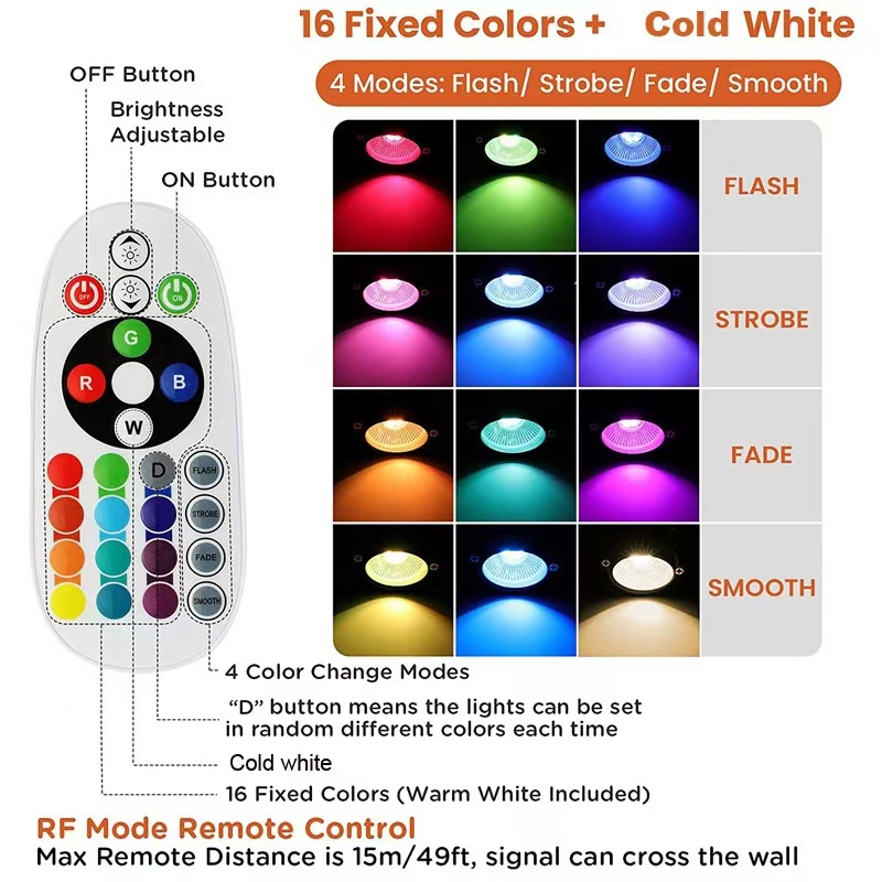 Remote Control 10W RGBW Landscape Light Outdoor LED Well Light 12-24V Multi-color IP67 Waterproof Garden Light