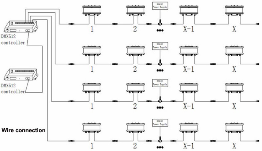 Installation Diagram 2