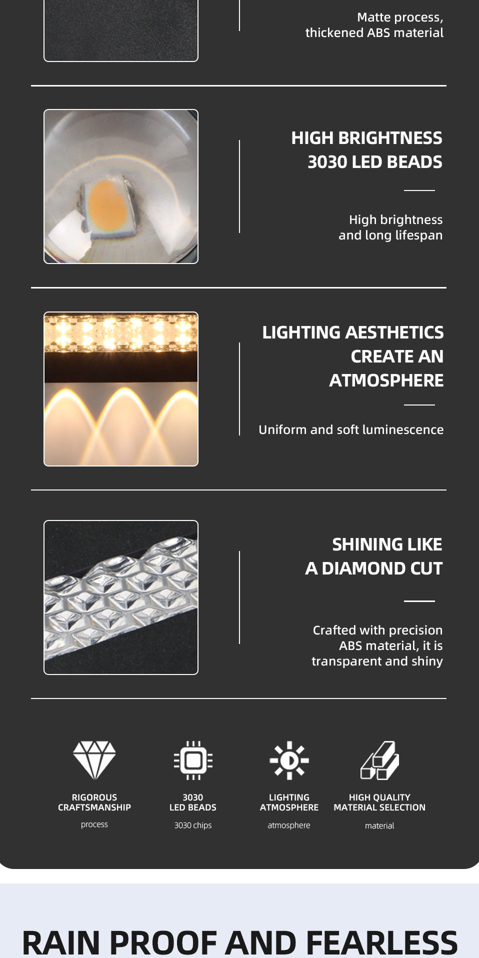 Outdoor LED Wall Lamp Design