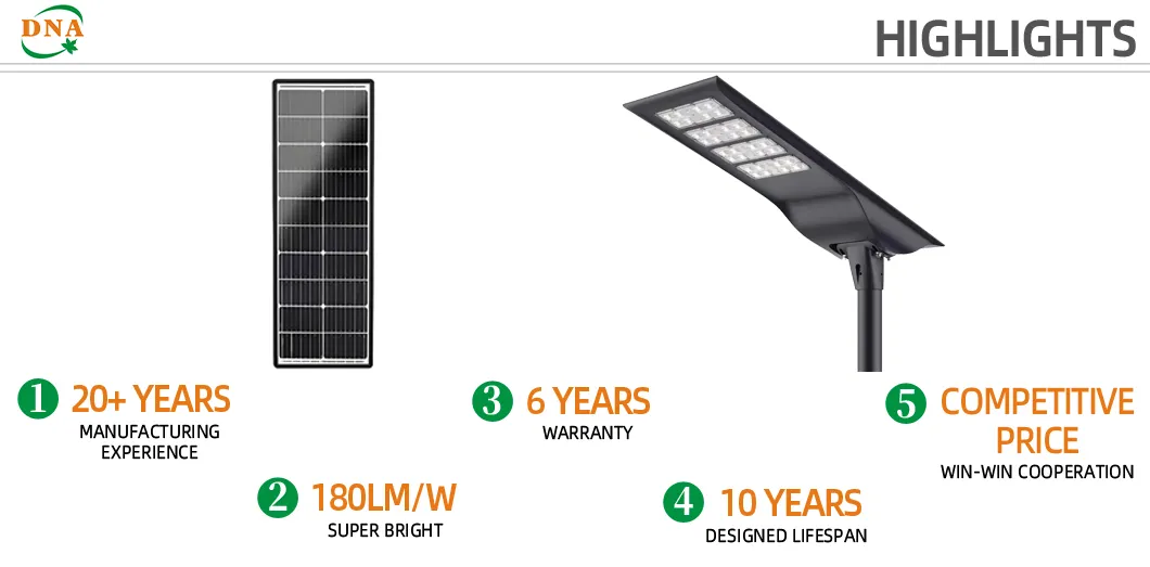 Bright Solar-Powered LED Light for Deck and Patio Use