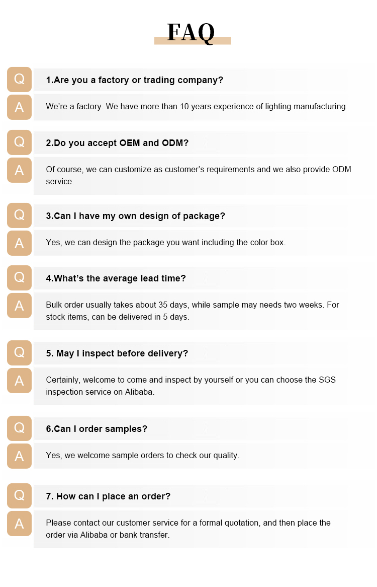 FAQ Image