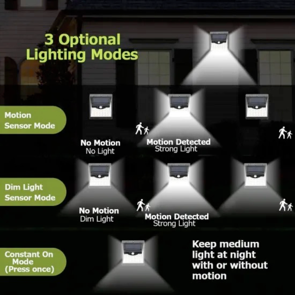LED Wall Lamp Feature 2