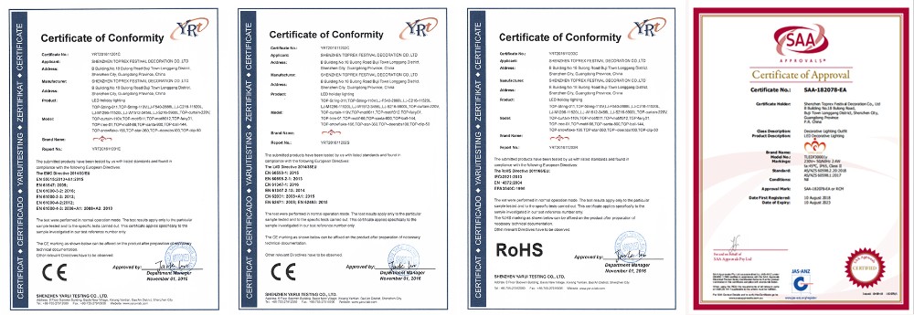 Certifications