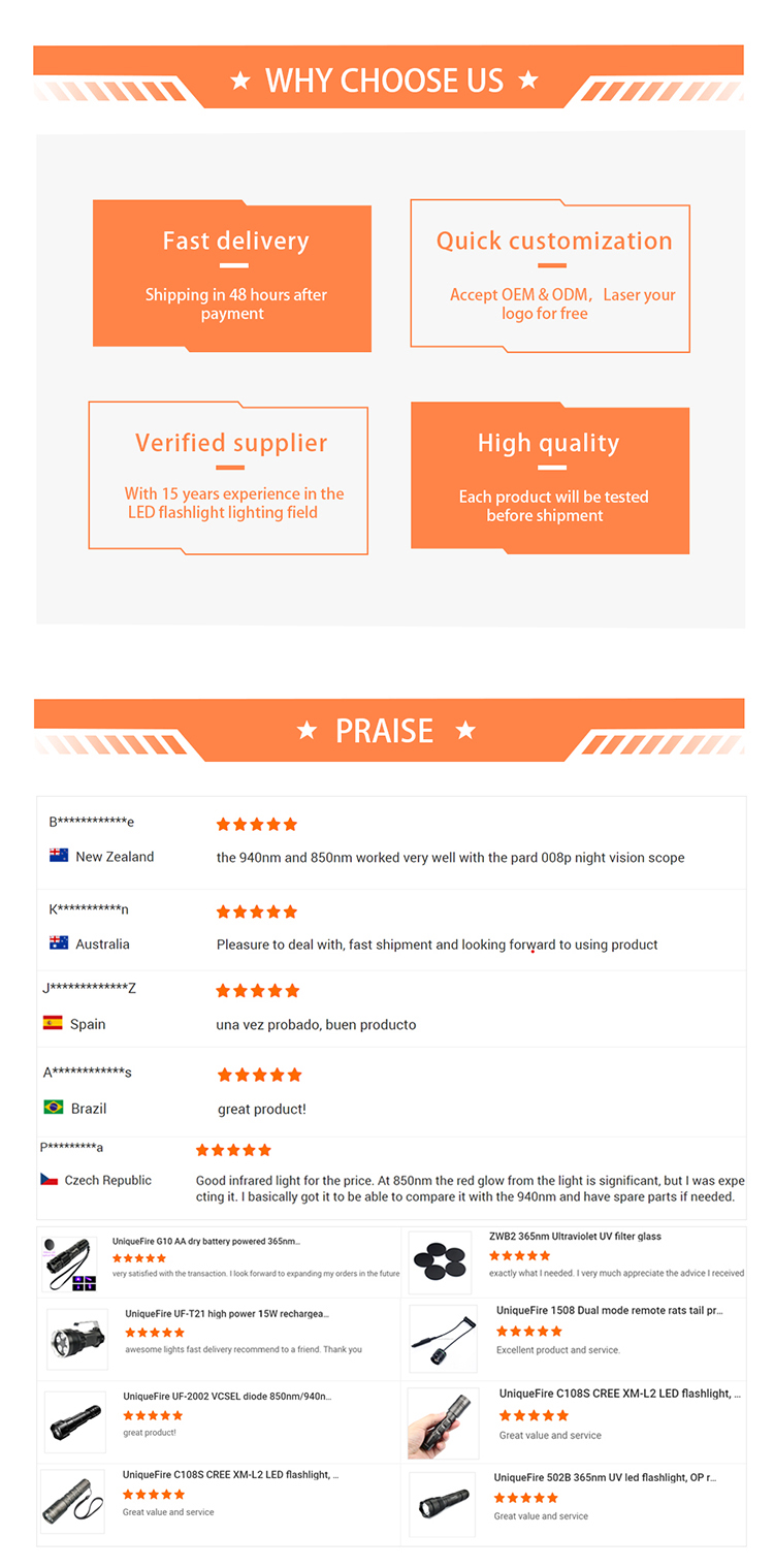 Quality Standard Certifications