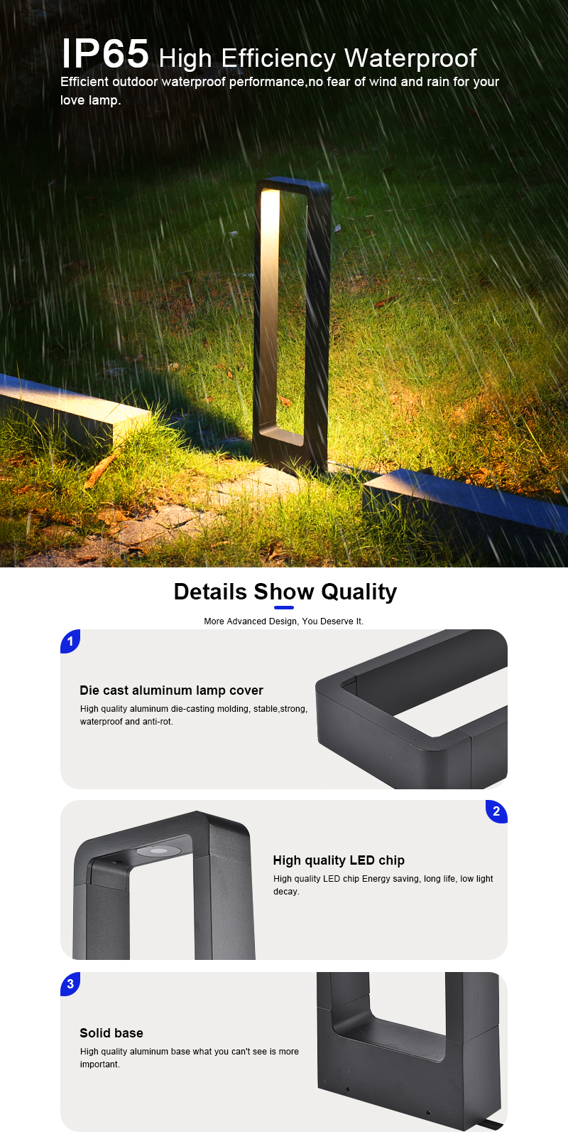 Product Details Image