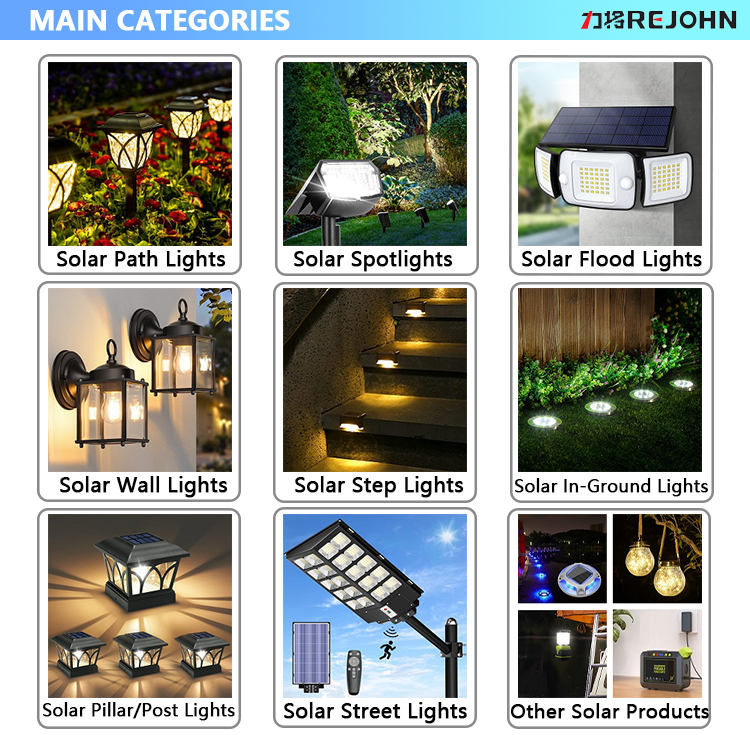 Solar Lantern Variations