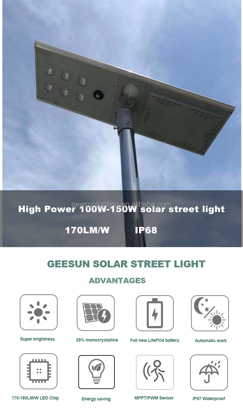 Outdoor Solar Street Light Motion Sensor Detail 1