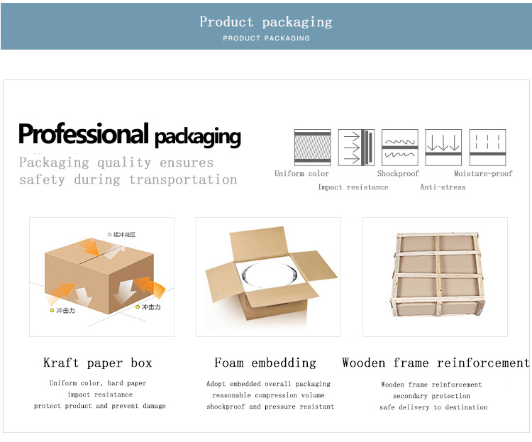 Products Description
