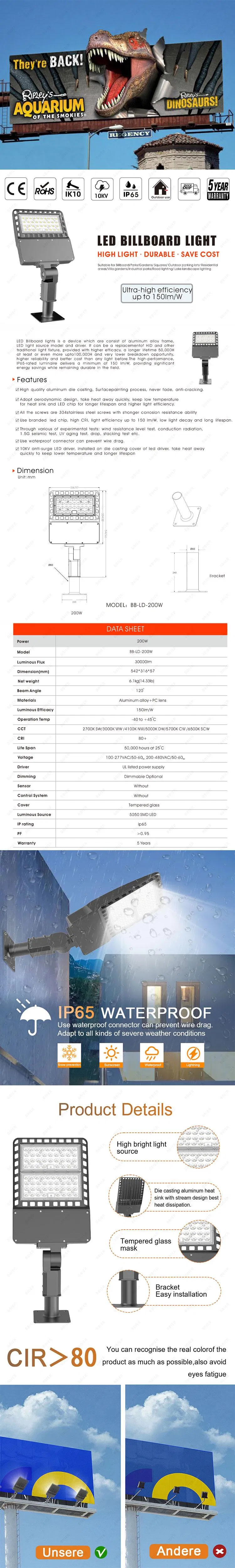 Outdoor LED Flood Light Details 1
