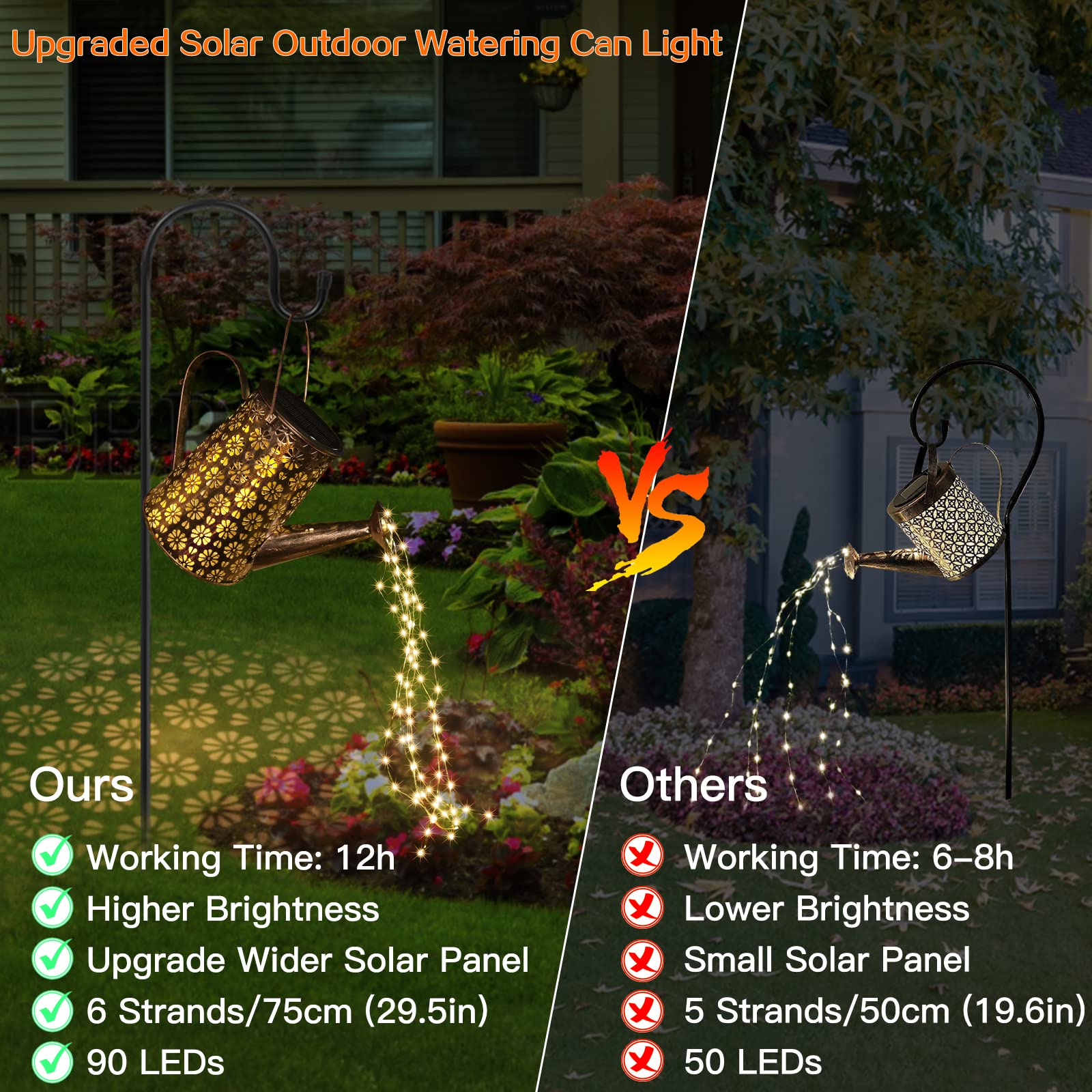 Large Hanging Lantern Landscape Watering Can LED Lights Waterproof Solar Outdoor Garden Decor Porch Patio Pathway Battery
