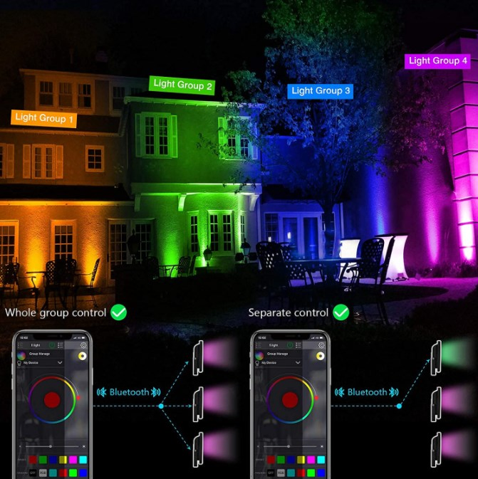 20W RGB W LED Reflector Floodlight Security Flood Lights Outdoor Garden Lamp Spotlight IP66 Waterproof