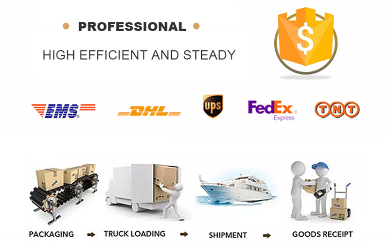 Delivery Logistics