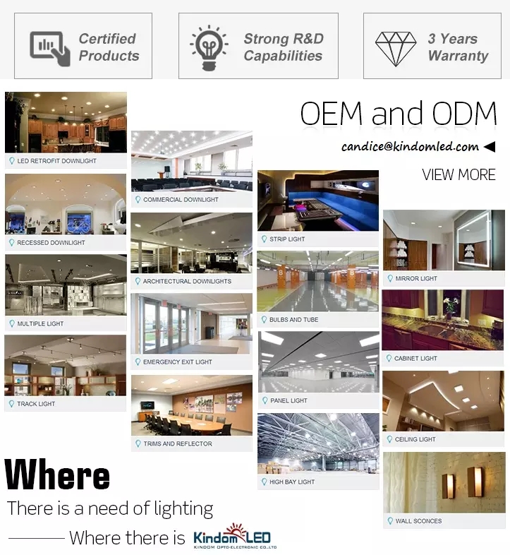 Certifications