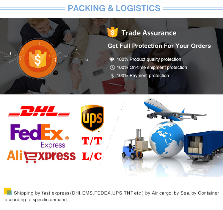 Logistics and Shopping