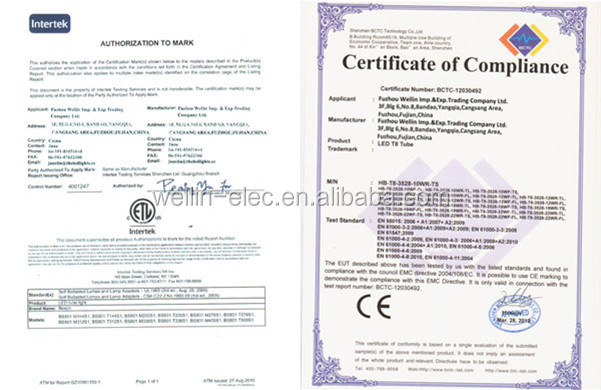 UL Certificate