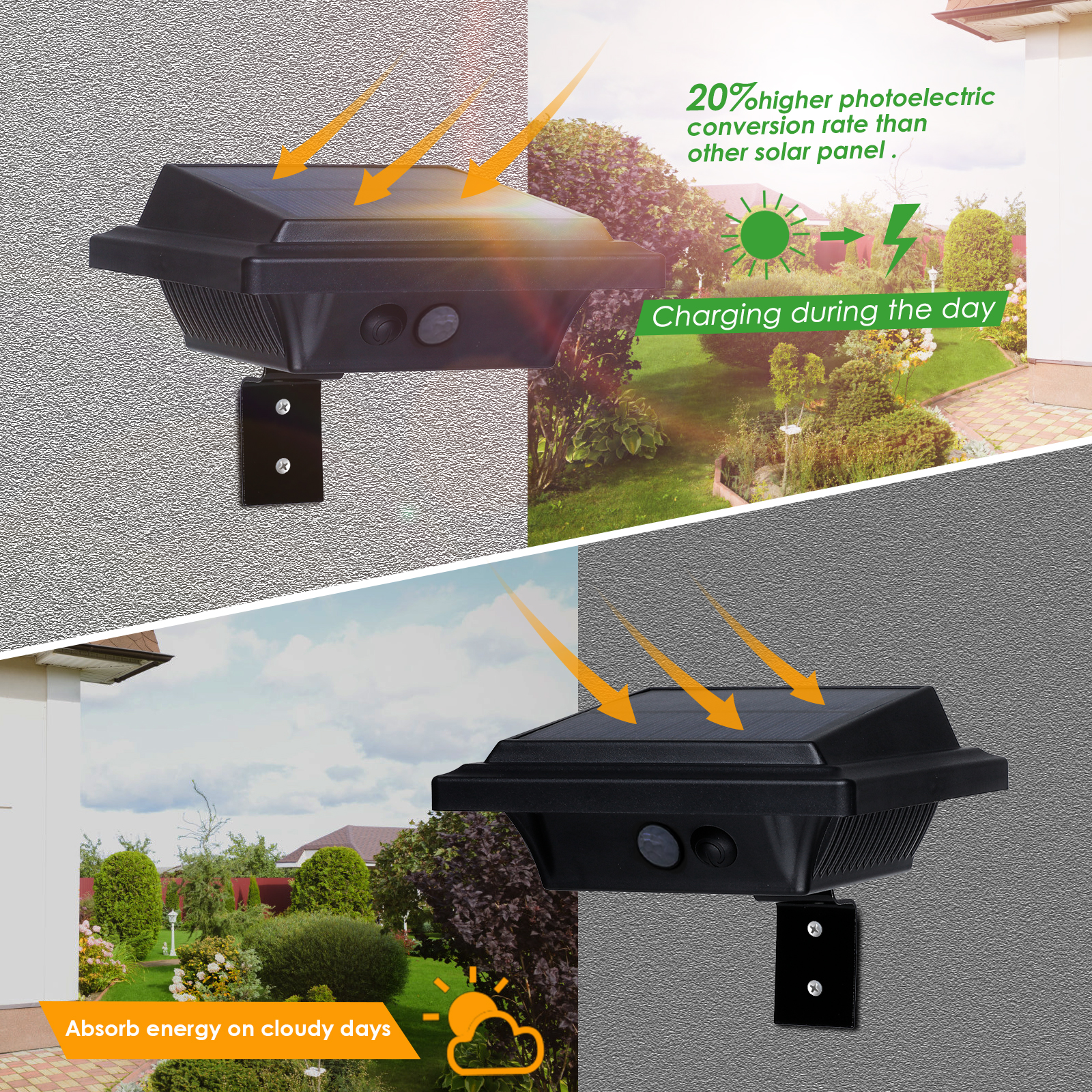 UniqueFire New Decorative Outdoor Waterproof IP65 40 LEDs Wall Fence Pathway Gutter 3.7V Square Solar Garden Light