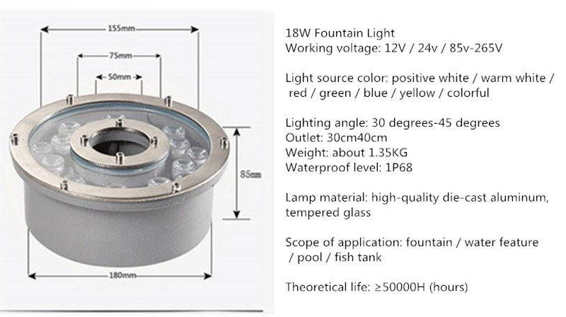 Product Details